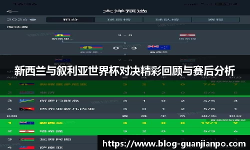 新西兰与叙利亚世界杯对决精彩回顾与赛后分析
