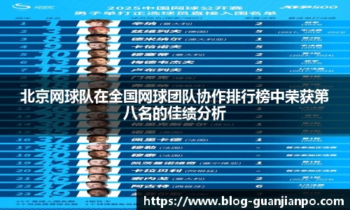 北京网球队在全国网球团队协作排行榜中荣获第八名的佳绩分析