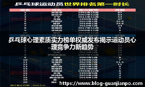 乒乓球心理素质实力榜单权威发布揭示运动员心理竞争力新趋势